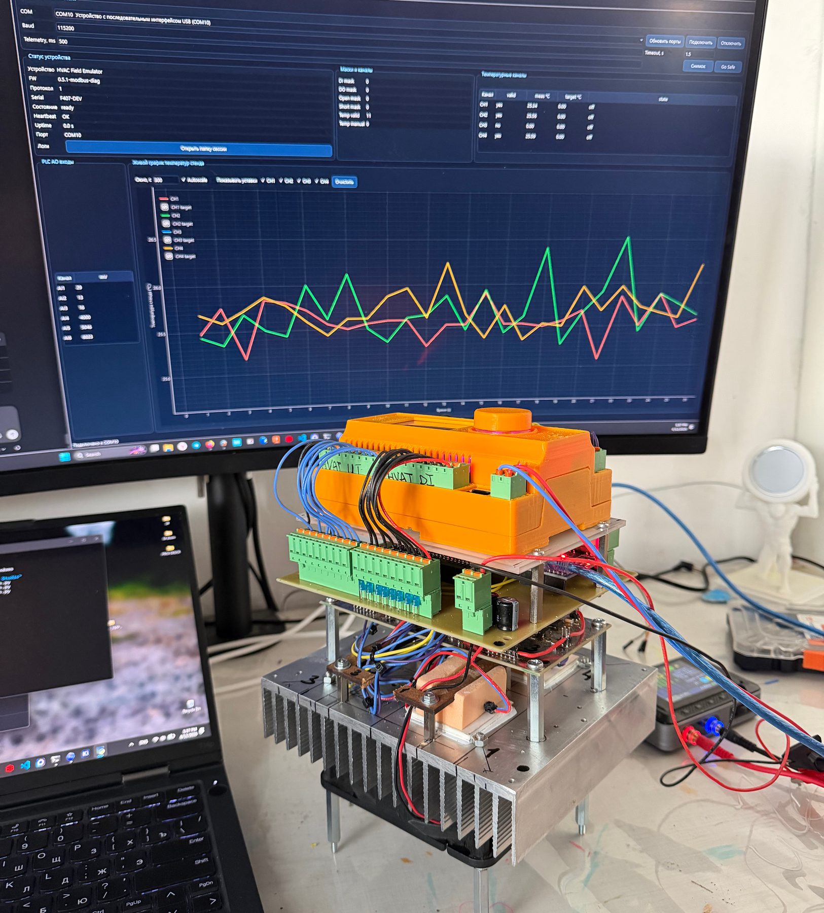 Debug system for HVAC PLC testing: software, hardware and the PLC itself
