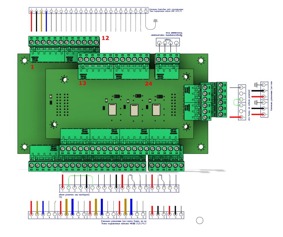 Connection diagram for the industrial-platform switching board