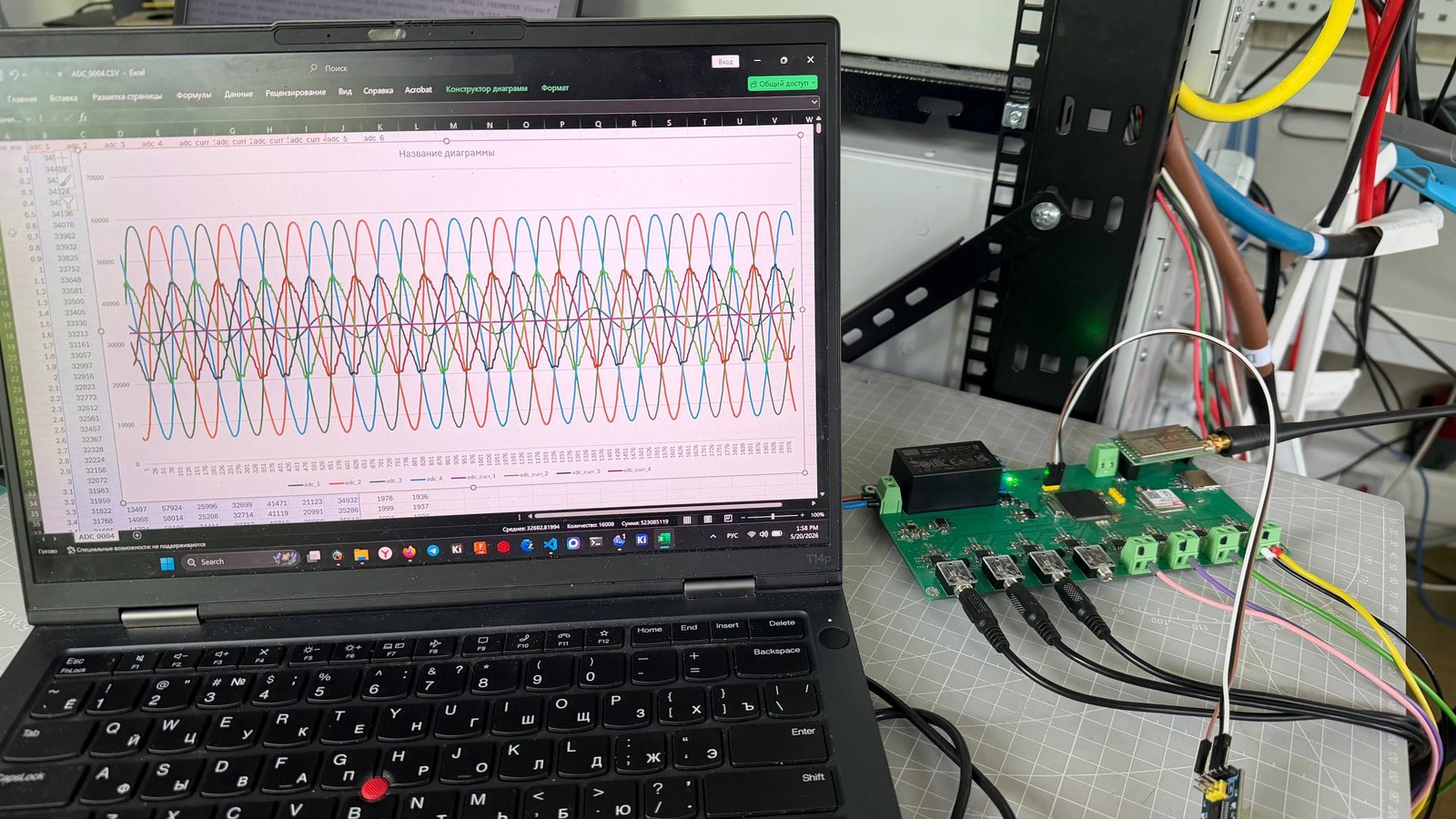 Power quality analyzer during data-acquisition testing